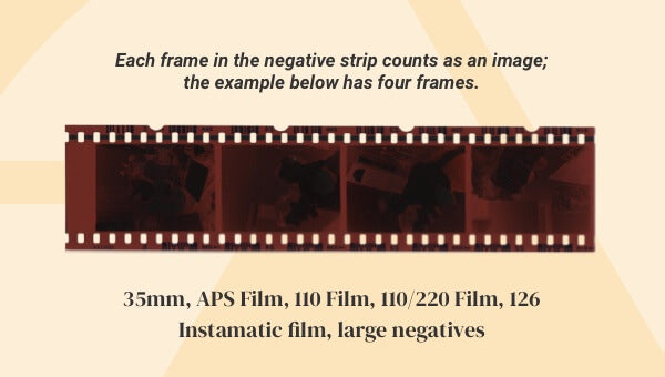 Each frame in the negative strip counts as an image; the example below has four frames. 35mm, APS Film, 110 Film, 110/220 Film, 126 Instamatic Film, large negatives