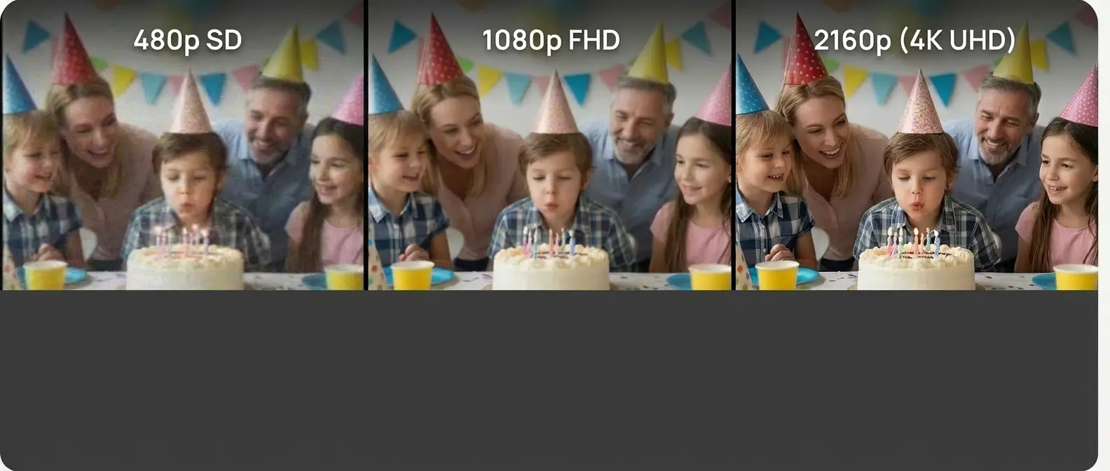 SD vs FHD vs 4K UHD quality comparison